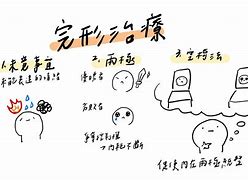 val和cint区别 vaccinate和inoculate区别 