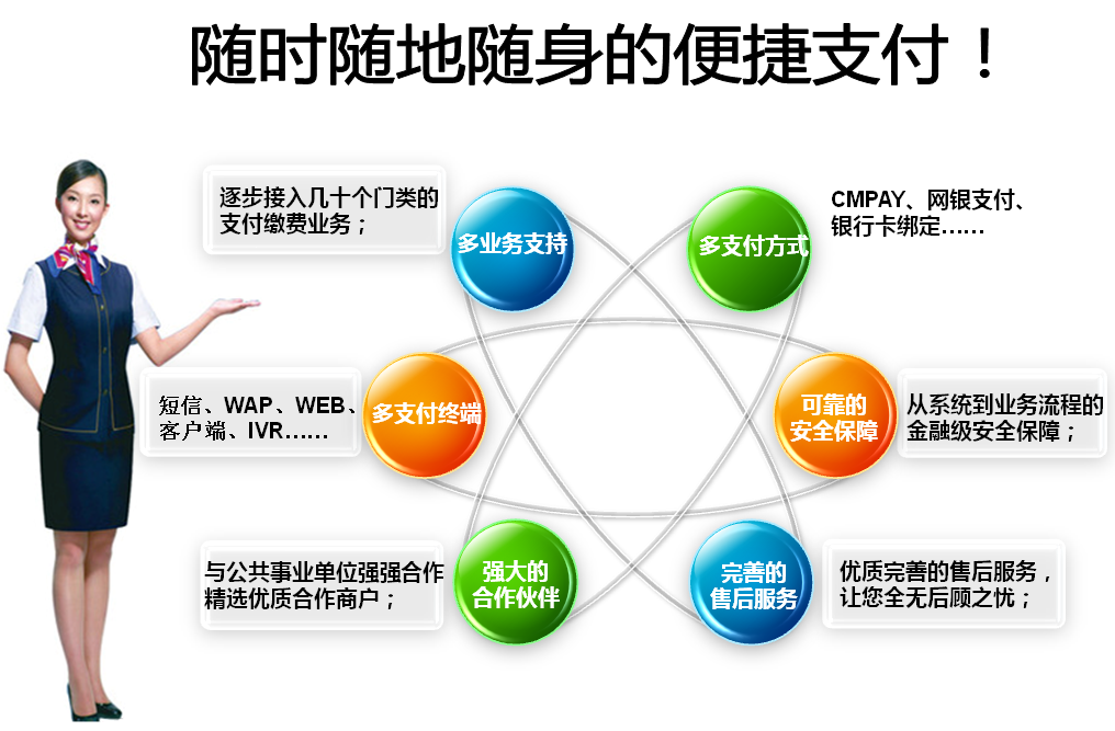 用户跟账户区别 用户和账户是干什么的 