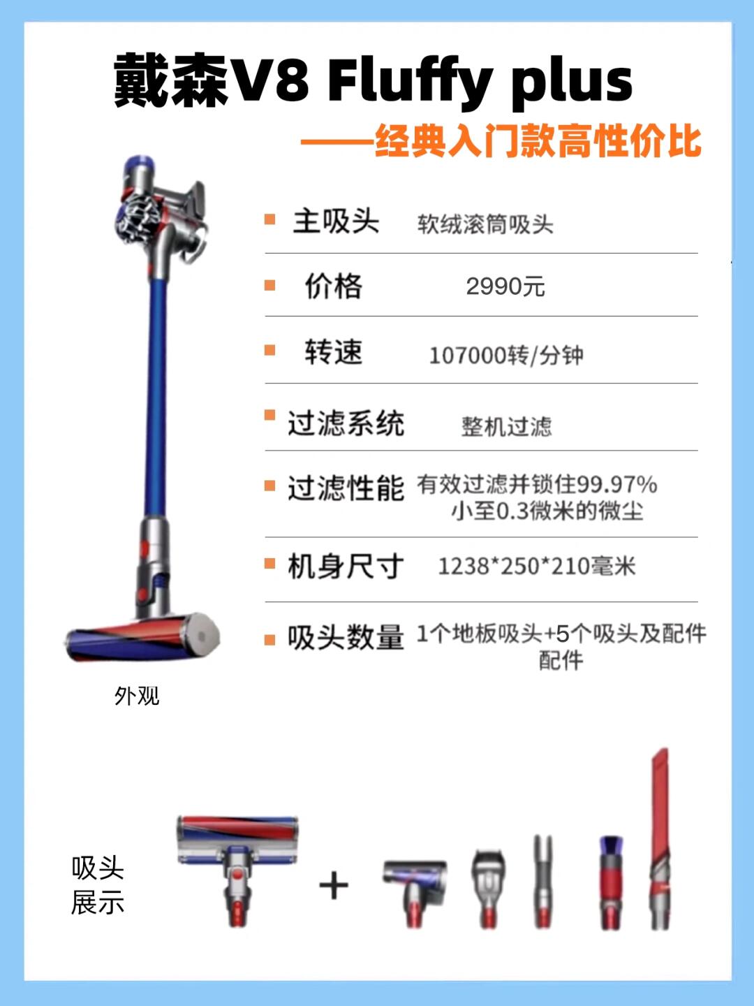 戴森hp01和hp02的区别 戴森hp04和hp06哪些区别 