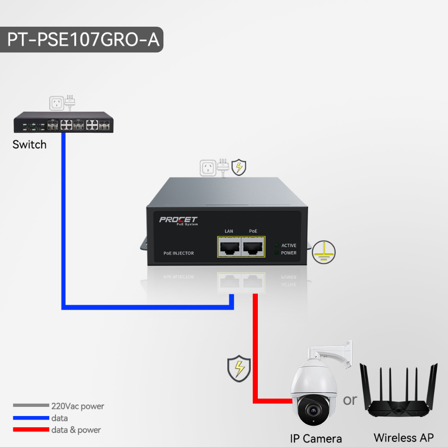 bt和pt的区别 bt,pt,aptt 