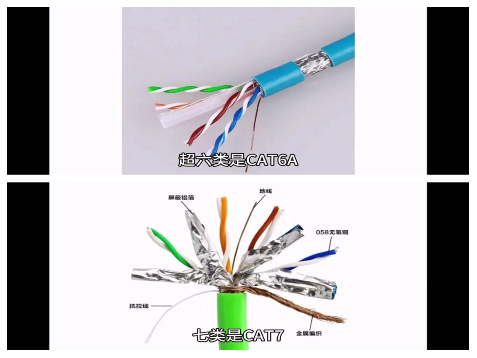 网线颜色区别图 网线颜色区别图解 