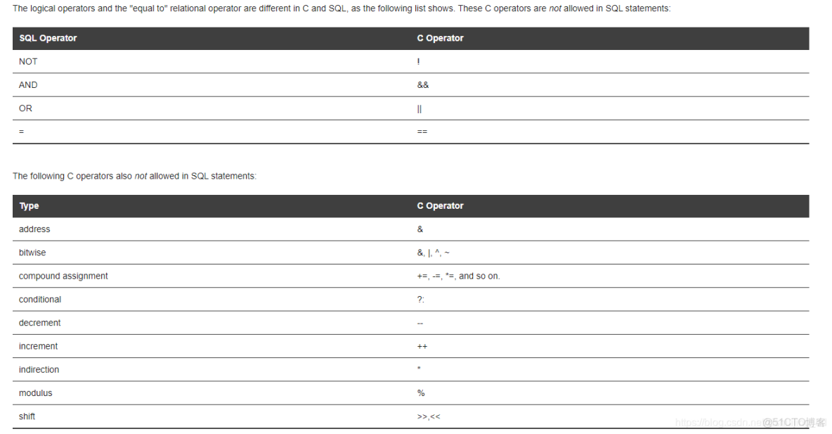 sql与c区别 sql和sql server 