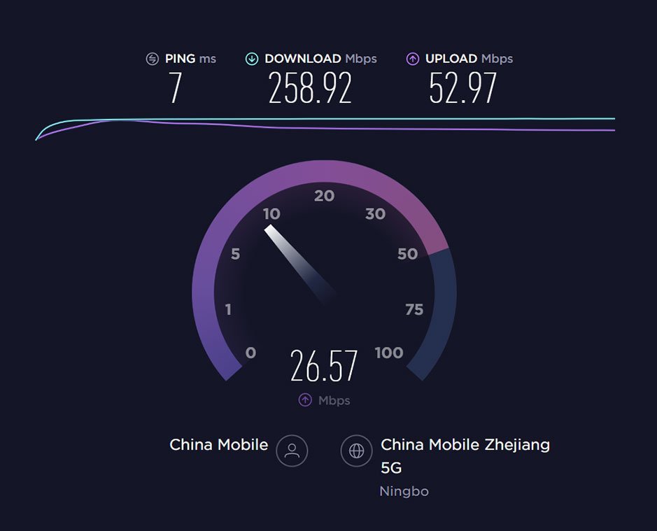 eax与ax区别 ax和ea7有什么区别 