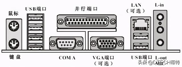 settimer和时钟区别 timer和clock的区别 