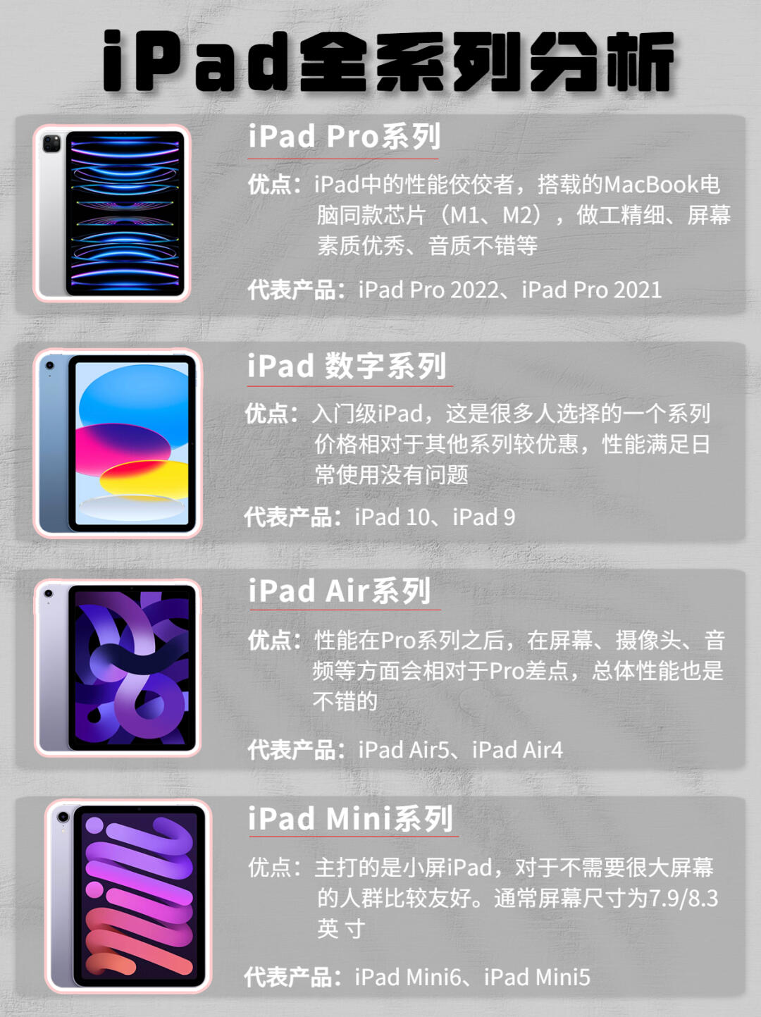 ipadmini4和2的区别 ipadmini2和ipad4区别 