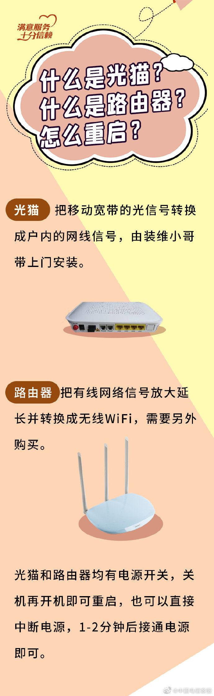 路由器和摩登的区别 摩登和路由器线是如何接的 