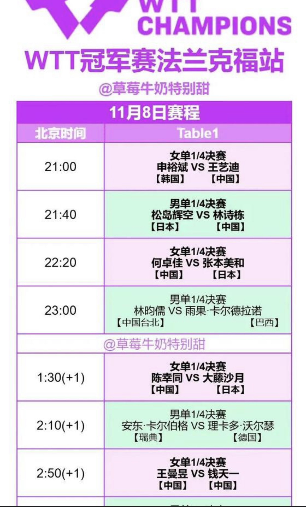 赢得掌声，亚洲球队赛场闪光的简单介绍