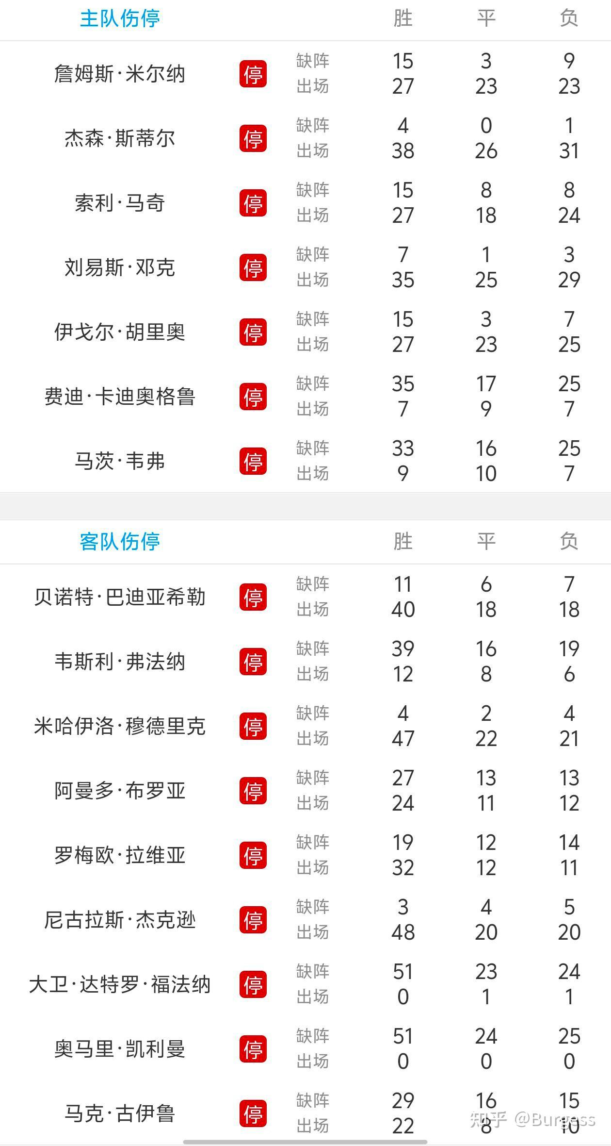 关于切尔西主场击败马德里竞技，蓝军勇夺门票的信息