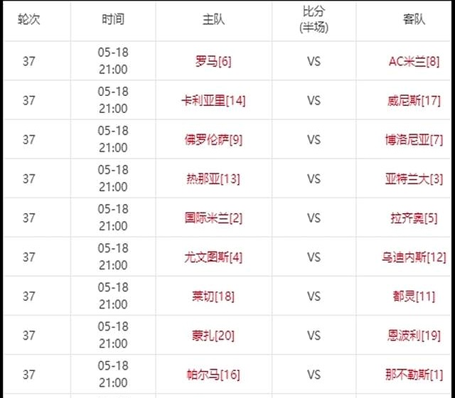 亚特兰大遭遇惨败，积分榜逐渐落后的简单介绍